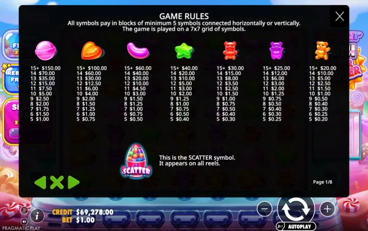 Sugar Rush Super Scatter screenshot 5